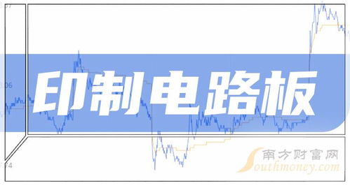 2024年印制電路板（PCB）行業(yè)上市龍頭梳理與技術轉讓新趨勢